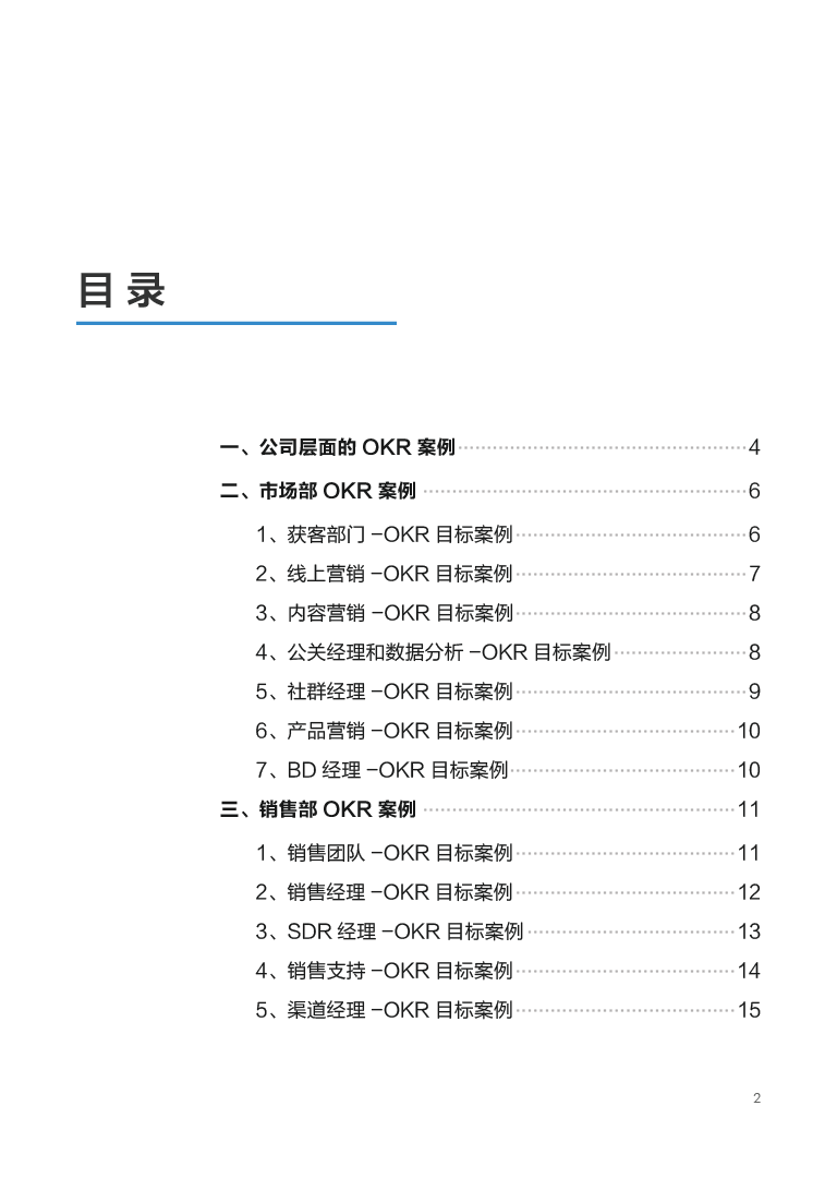 北极星OKR知识库官网-20种职位OKR模版案例大全,非常齐全,果断收藏了!插图1