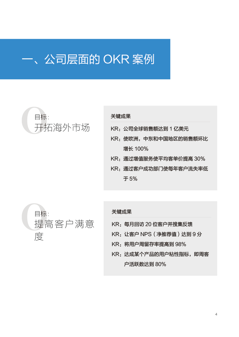 北极星OKR知识库官网-20种职位OKR模版案例大全,非常齐全,果断收藏了!插图3