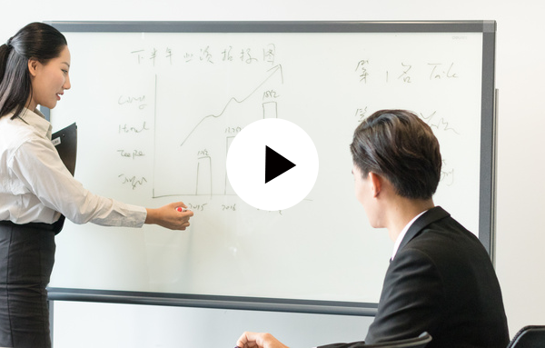 OKR工作法是什么意思？