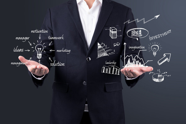 OKR敏捷绩效管理模型