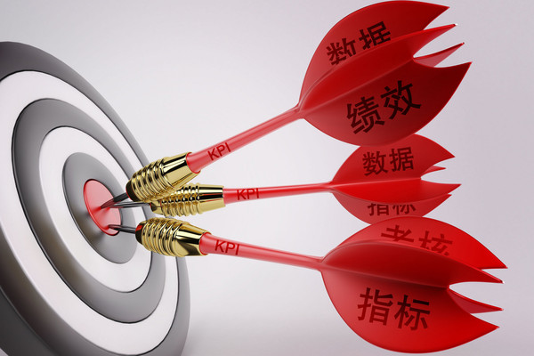 绩效管理的十大方法|八：流程绩效：关键节点把控，提升价值链运转效率