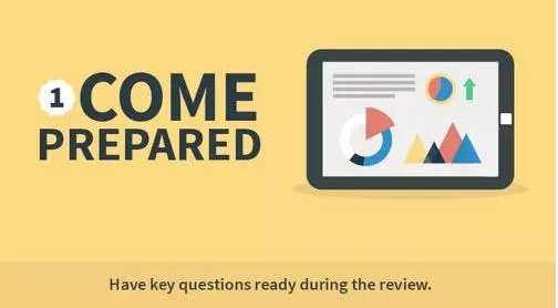 绩效评估中10个容易“被忽视”的细节