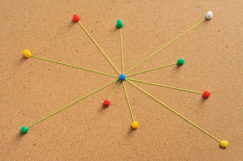 你所不知道的职业规划