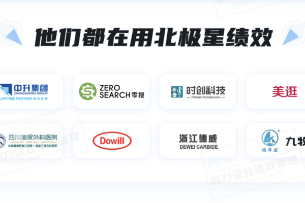 国内绩效考核系统推荐