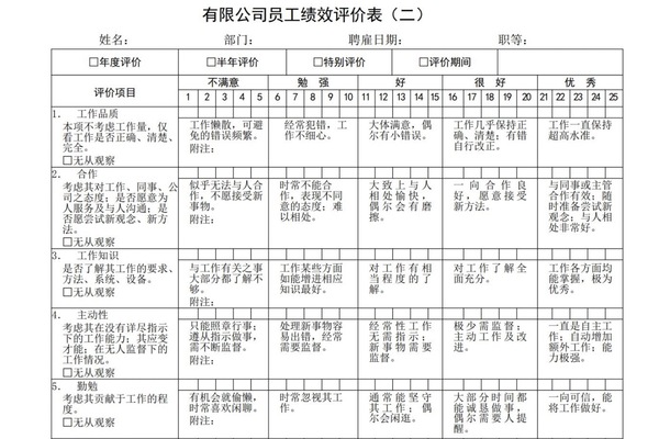 员工绩效考核与薪酬管理方案