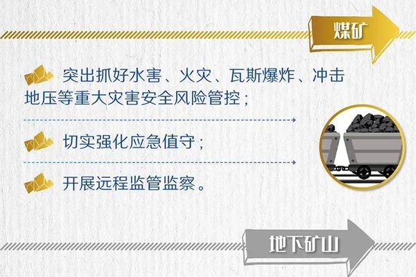 疫情防控背景下,安全生产如何做?