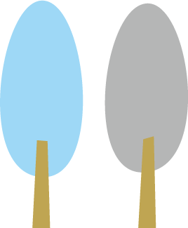 OKR绩效管理的实施全流程介绍