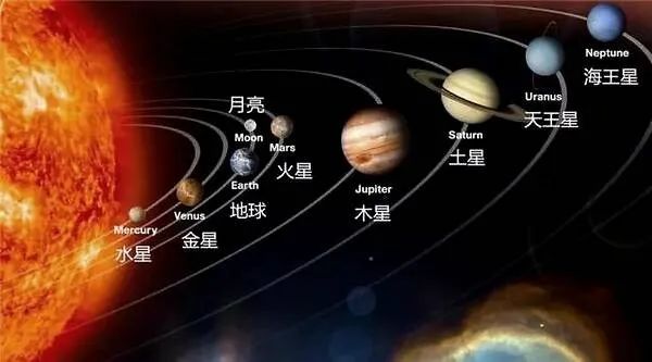 今天一次性說個透-北極星okr工具軟件知識庫