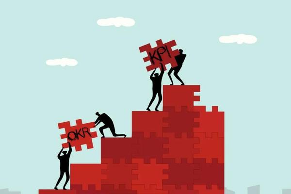 KPI和OKR到底有什么区别？这篇文章讲透了