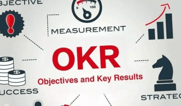 掌握了风靡全球的OKR管理制度，你的营销团队更有战斗力！
