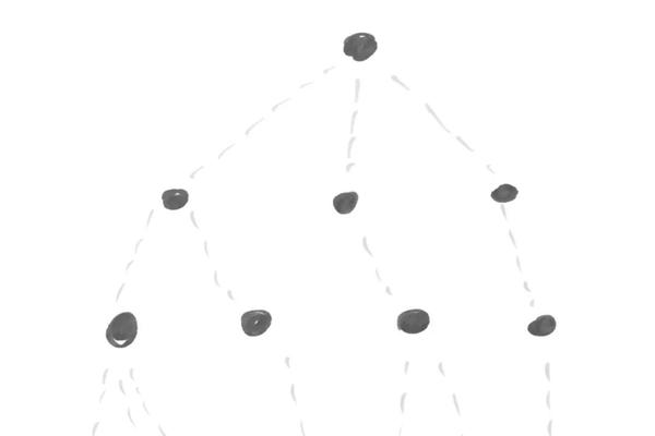 OKR实践中的痛点（4）：再谈老板的KR我的O