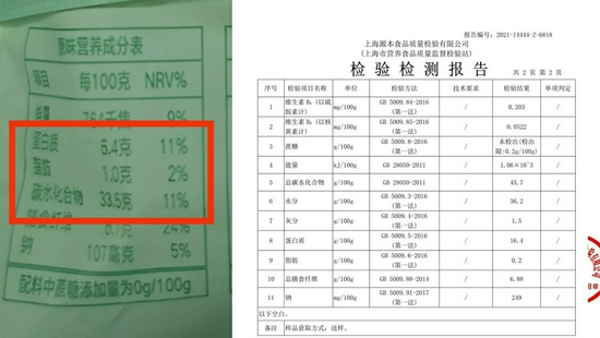 能量虚标、打概念牌 “翻车”的田园主义能否实现5年上市计划?