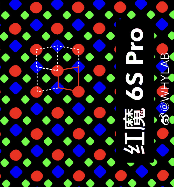 维信诺独供红魔6S Pro手机165Hz屏幕 新型像素排列曝光 - 北极星OKR工具软件知识库