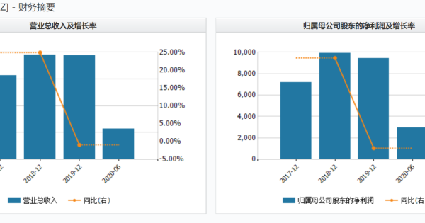 运机股份将上会 实控人任职合规性、应收账款高企等多问题待解