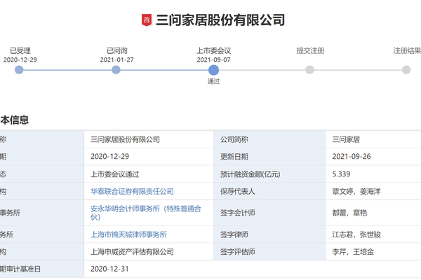 三问家居：2020年医护产品收入7.4亿、未来发展战略被关注