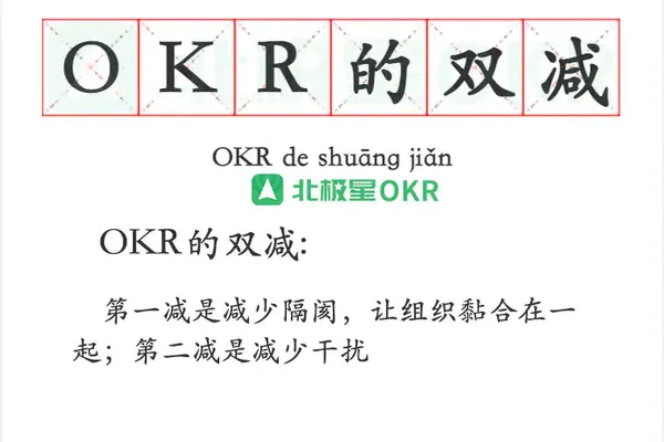 2021年网络上熟悉的调调，原来都和OKR有关，真是绝绝子！