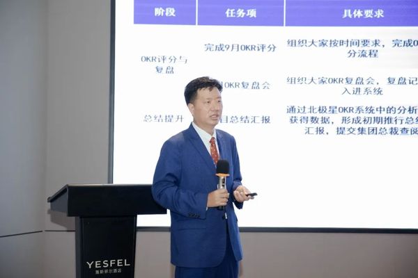 员工绩效考评系统功能模块有哪些？