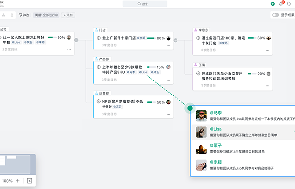 案例|「天泰集团」房地产OKR数字化管理如何实现