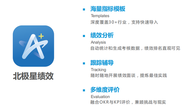 员工绩效管理办法步骤和作用