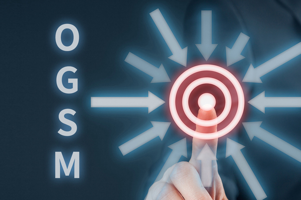 战略到执行：OGSM如何塑造企业执行力