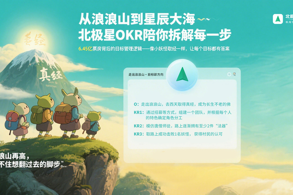 《浪浪山小妖怪》破纪录，从OKR视角来看，蕴含着深刻的成功逻辑