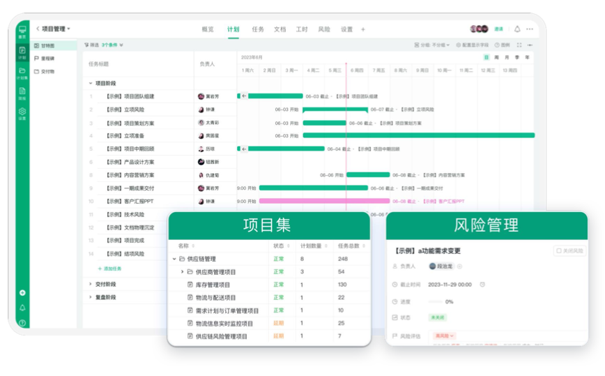 北极星OKR知识库官网-飞书北极星目标一体化：破解企业目标管理难题，驱动绩效与目标高效达成插图2