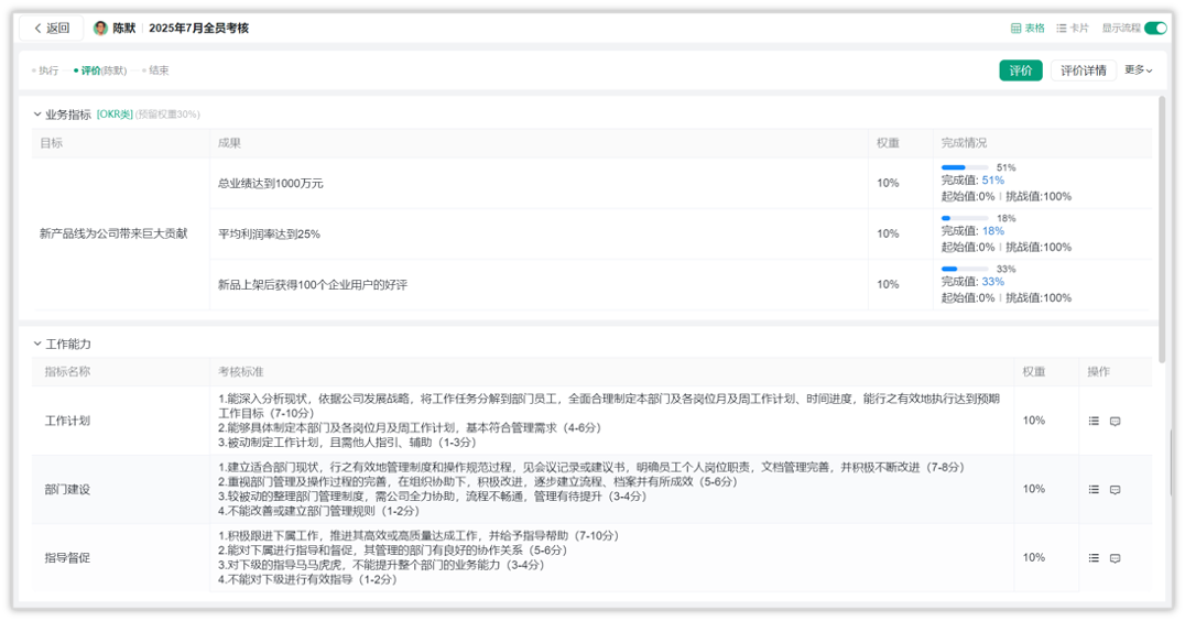 北极星OKR知识库官网-飞书北极星目标一体化：破解企业目标管理难题，驱动绩效与目标高效达成插图3