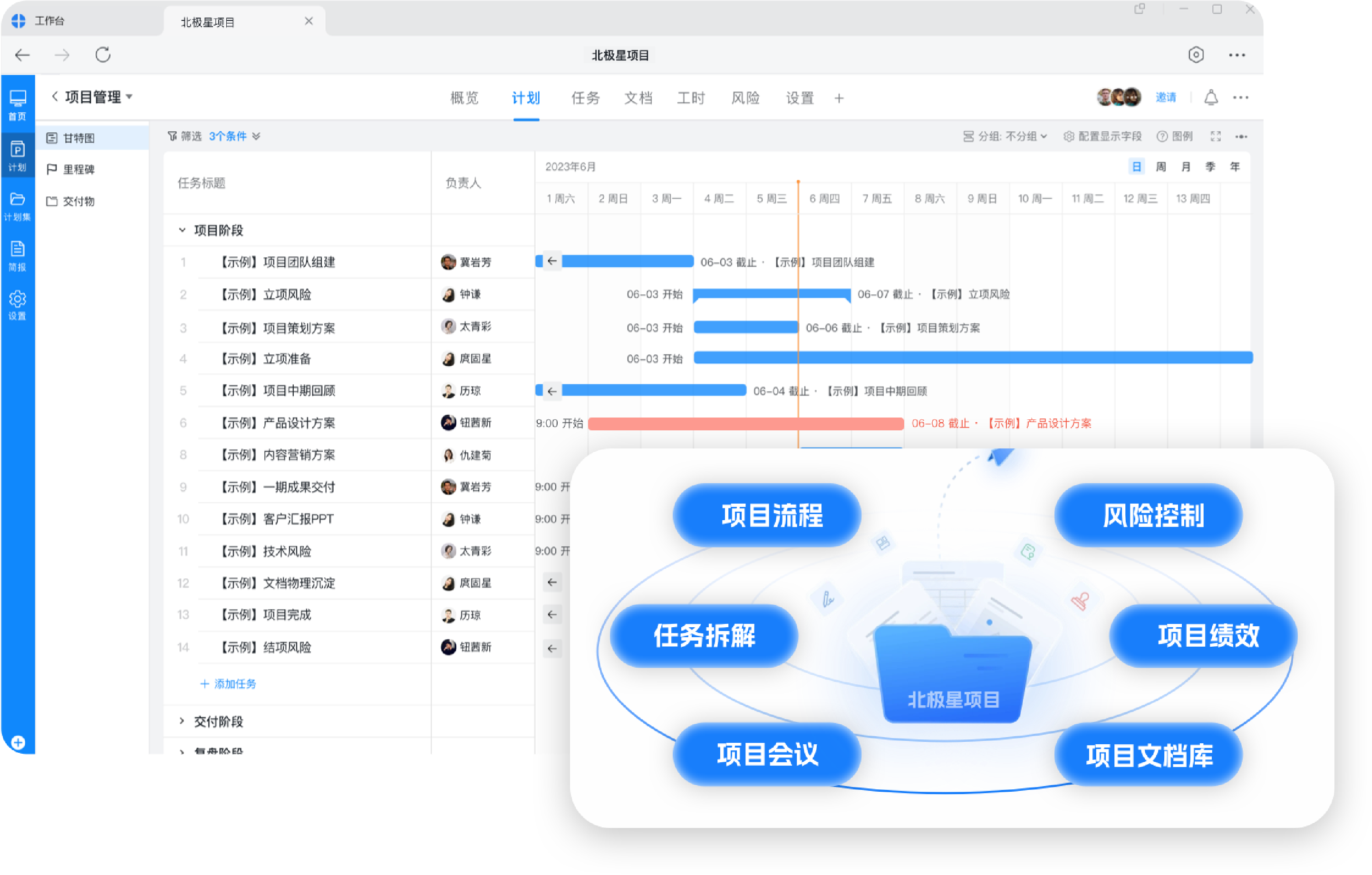 北极星OKR知识库官网-告别项目混乱！北极星项目：全行业通用的项目管理神器，3天上手效率翻番插图3