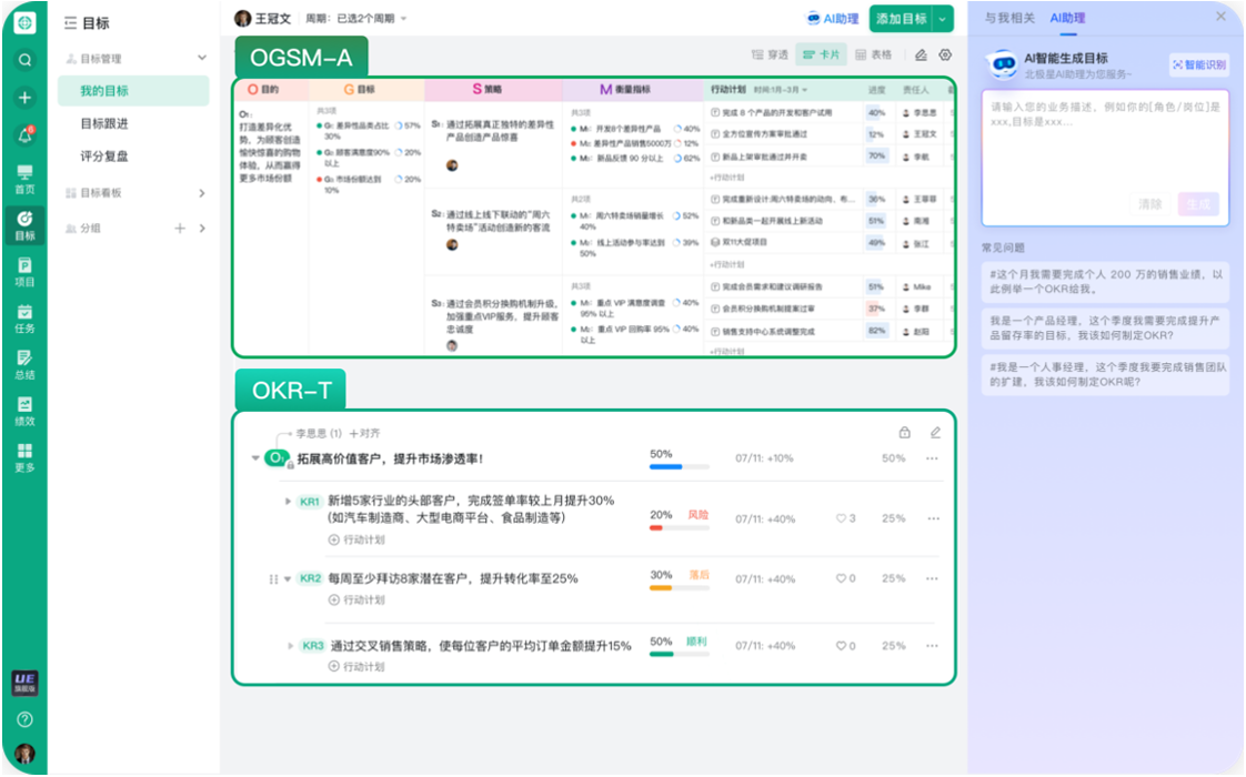 北极星OKR知识库官网-北极星绩效一体化：让企业战略落地，告别年底管理“头疼症”插图1