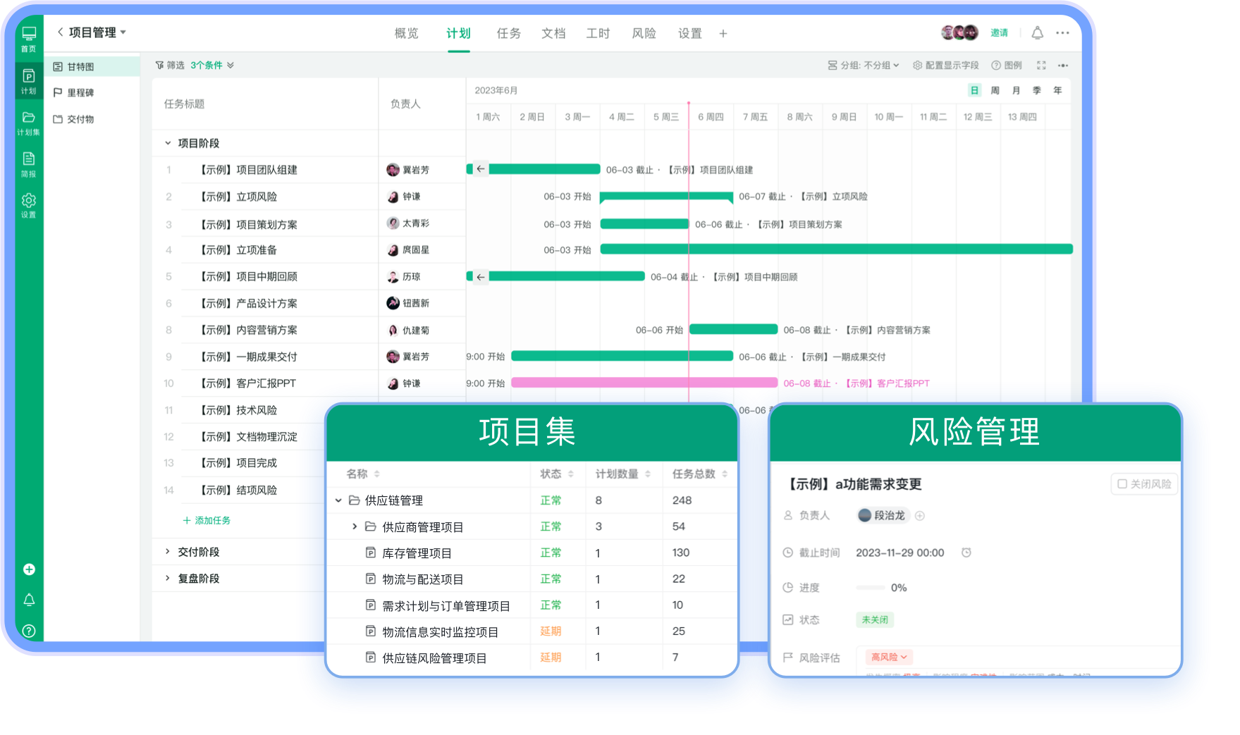 北极星OKR知识库官网-为何企业流程越建越多，效能却越来越低？北极星项目破局插图