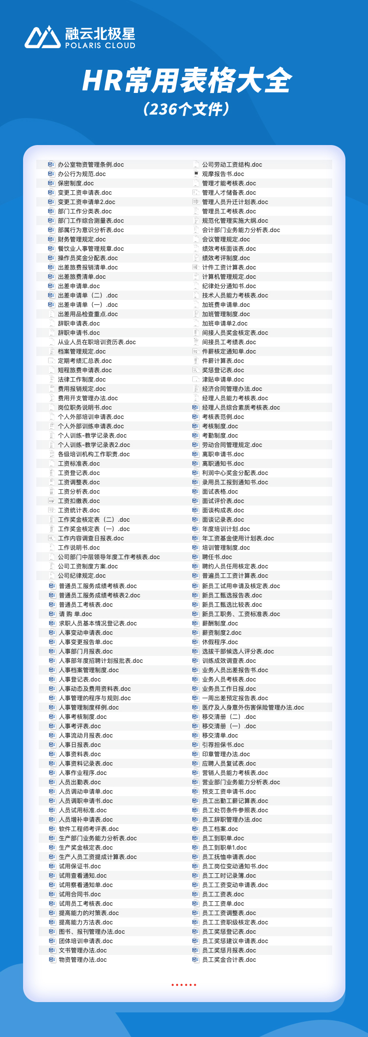 北极星OKR知识库官网-HR必备236个表格大全，直接套用不加班插图1