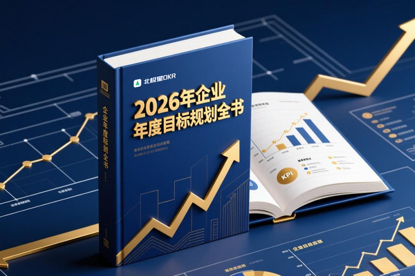 2026年企业年度目标规划全书：从战略解码到效能爆发