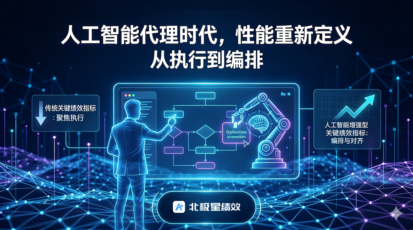 北极星OKR知识库官网-绩效管理范式转移：从「评价执行」到「评价驾驭」 —— 破解AI时代「增产不增利」的绩效困局插图