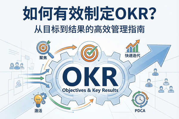 告别瞎忙！如何有效制定OKR？实现目标的高效跃迁