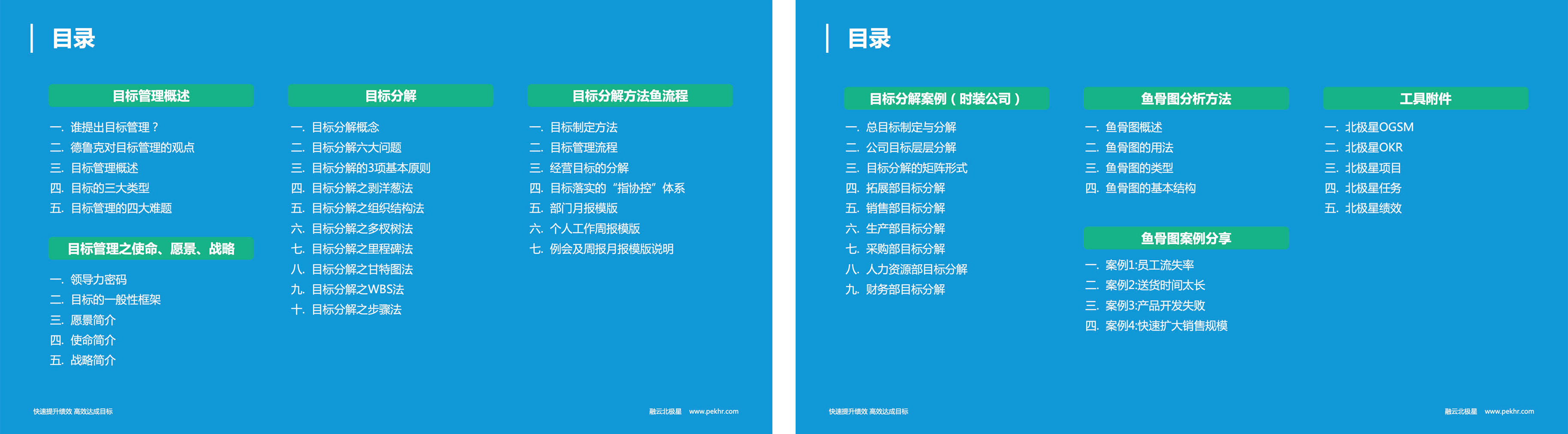 北极星OKR知识库官网-目标制定与分解：从“乱忙”到“拿结果”的高效落地指南(102P精华资料)插图1
