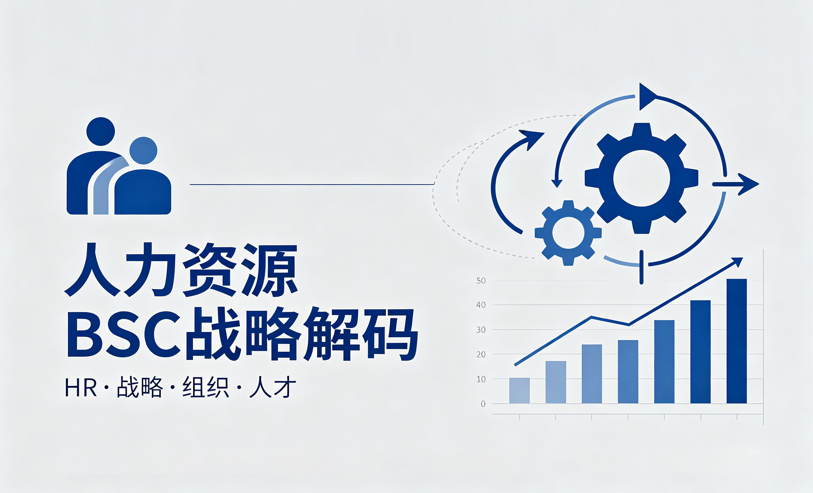 北极星OKR知识库官网-HR如何用BSC战略解码，让人力真正成为业务增长的核心变量插图