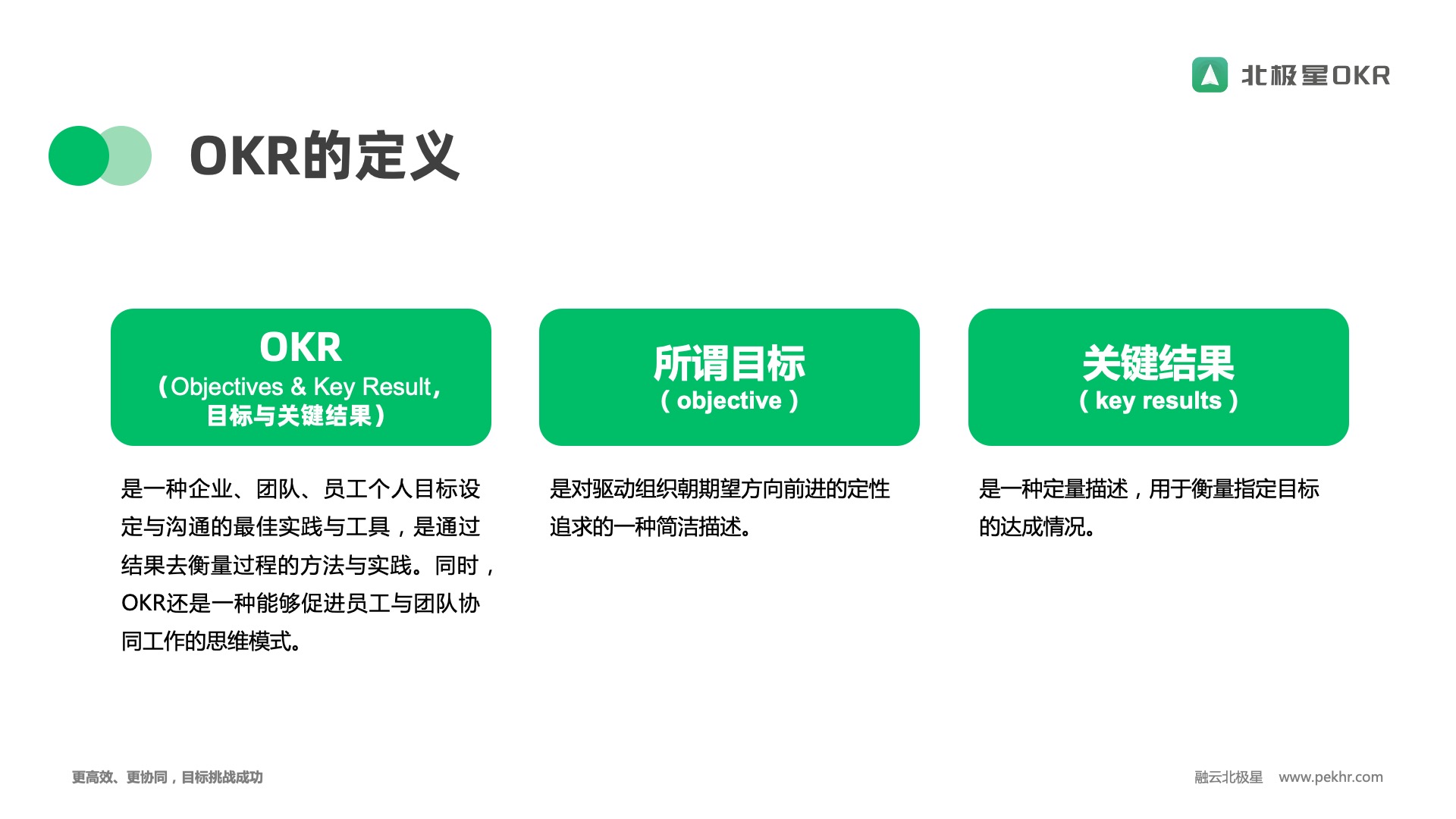 北极星OKR知识库官网-OKR是什么?OKR,让目标从“被动完成”到“主动奔赴”插图1 北极星OKR知识库官网-OKR是什么?OKR,让目标从“被动完成”到“主动奔赴”插图1