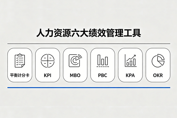 一文读懂六大绩效管理工具：HR必备的绩效底层逻辑