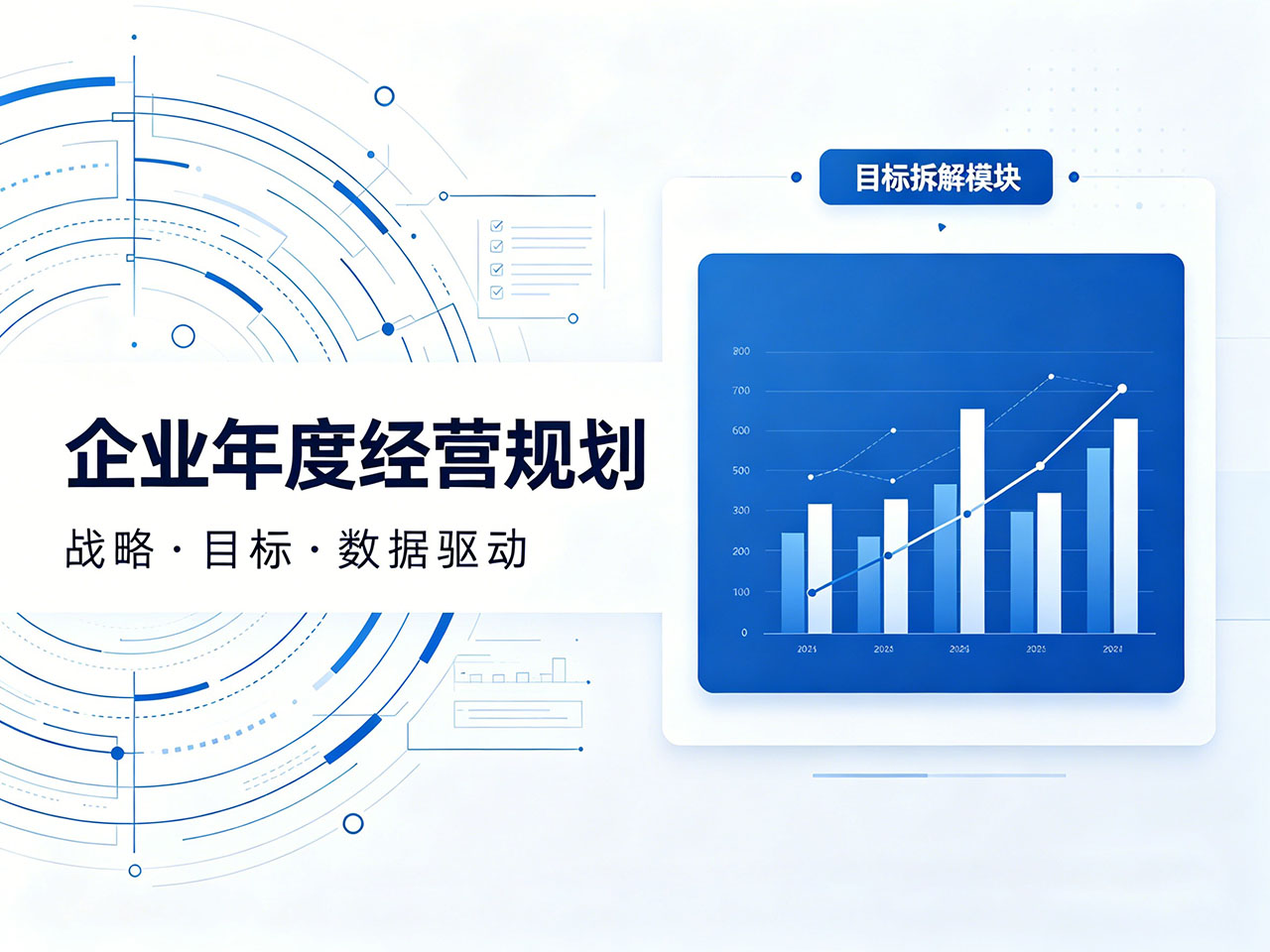北极星OKR知识库官网-做好年度经营规划，只用这一套OGSM系统管理逻辑插图