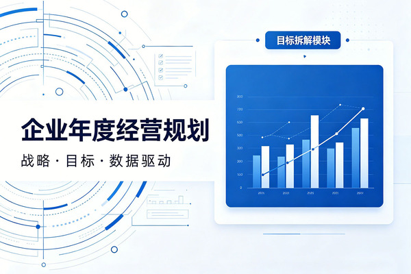 做好年度经营规划，只用这一套OGSM系统管理逻辑