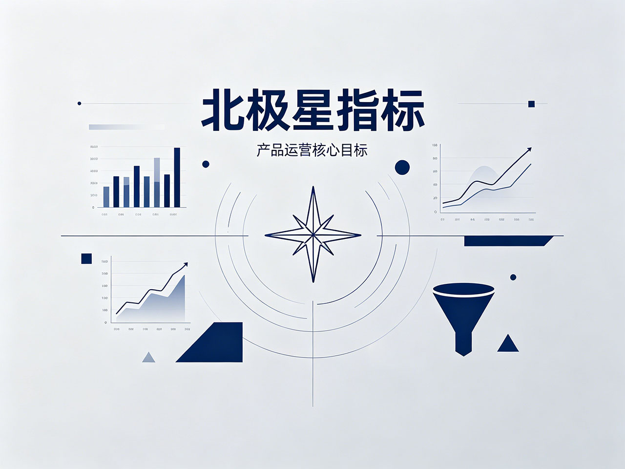 北极星OKR知识库官网-一文读懂北极星指标：别再用“好看的数字”，骗自己了插图