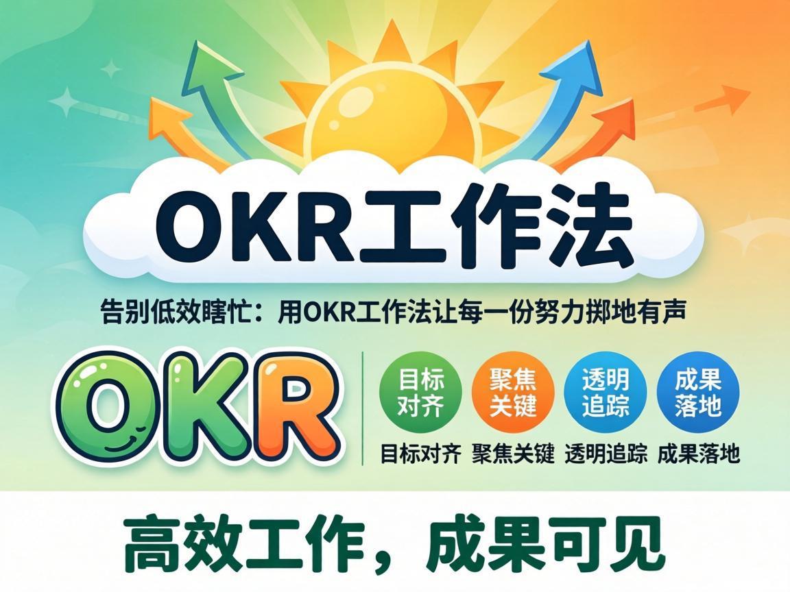 北极星OKR知识库官网-告别低效瞎忙：用OKR工作法，让每一份努力都掷地有声插图