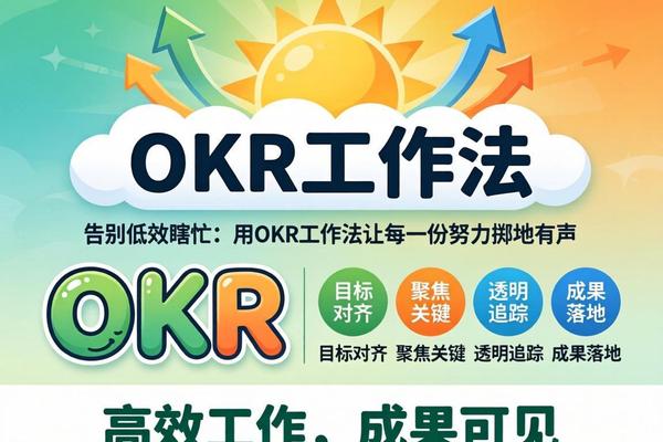 告别低效瞎忙：用OKR工作法，让每一份努力都掷地有声