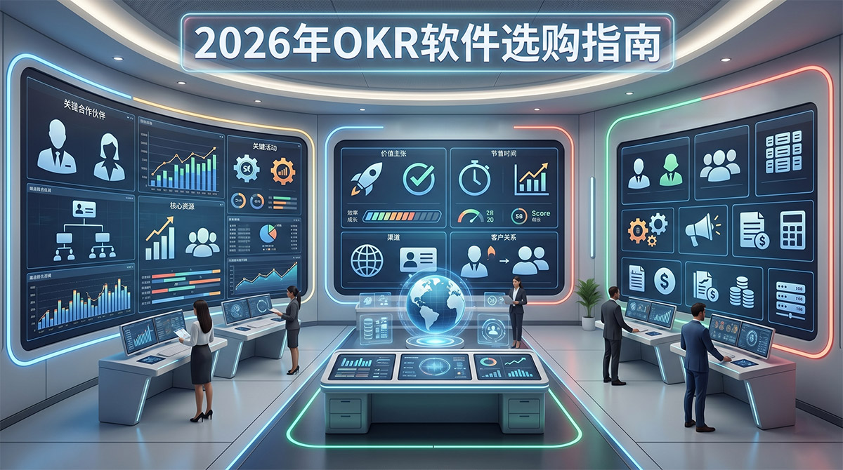 北极星OKR知识库官网-企业如何选择OKR工具软件？这2款主流OKR系统值得参考插图