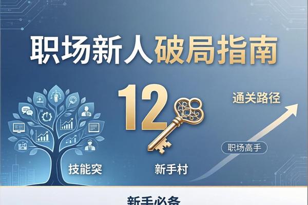 职场新人破局指南：12项核心能力，让你从“新手村”快速通关