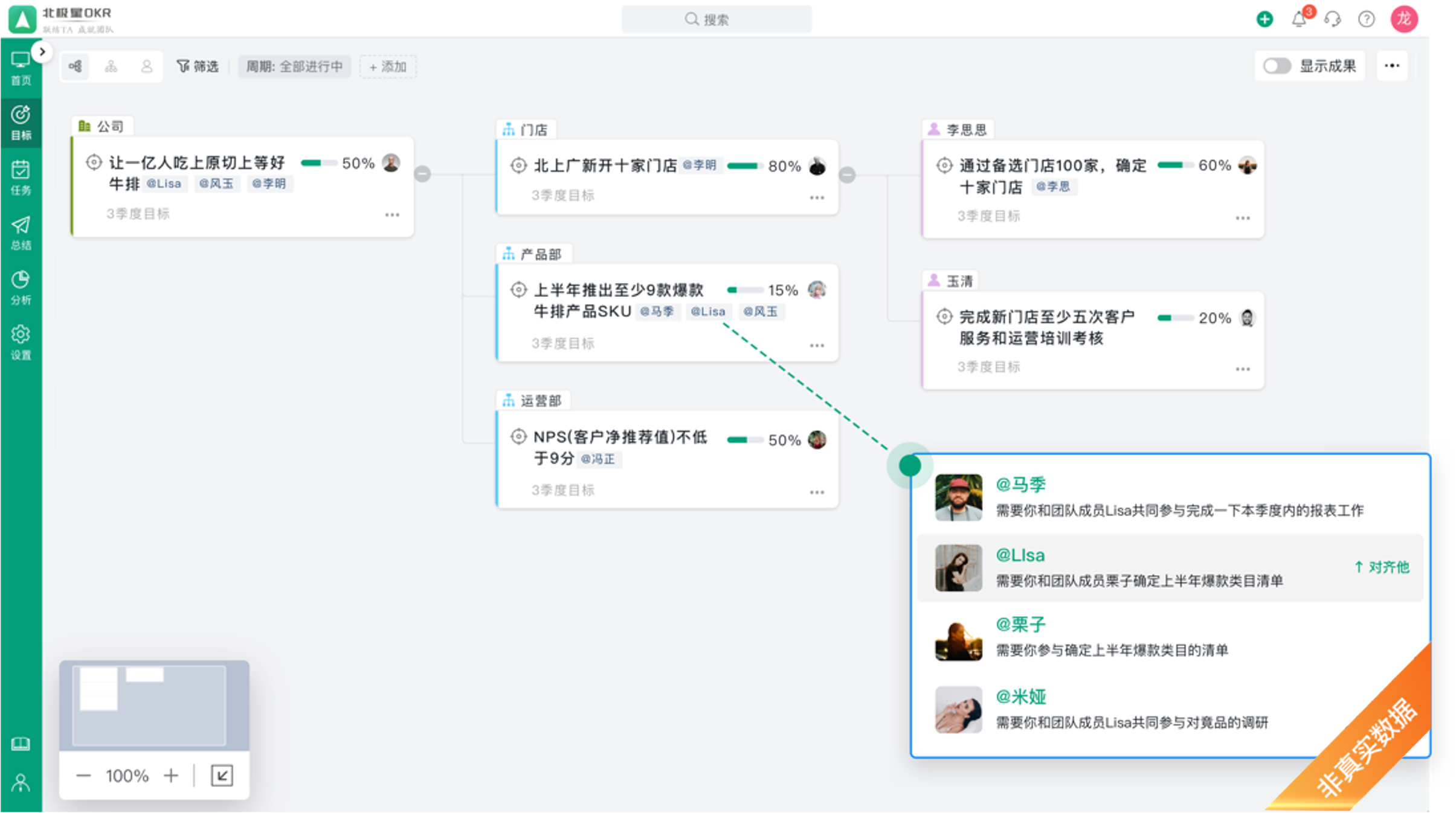 北极星OKR知识库官网-OKR系统软件哪个好用？北极星OKR：让战略从“纸上”落到“地上”的数字化引擎插图