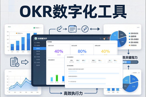 OKR系统软件哪个好用？北极星OKR：让战略从“纸上”落到“地上”的数字化引擎