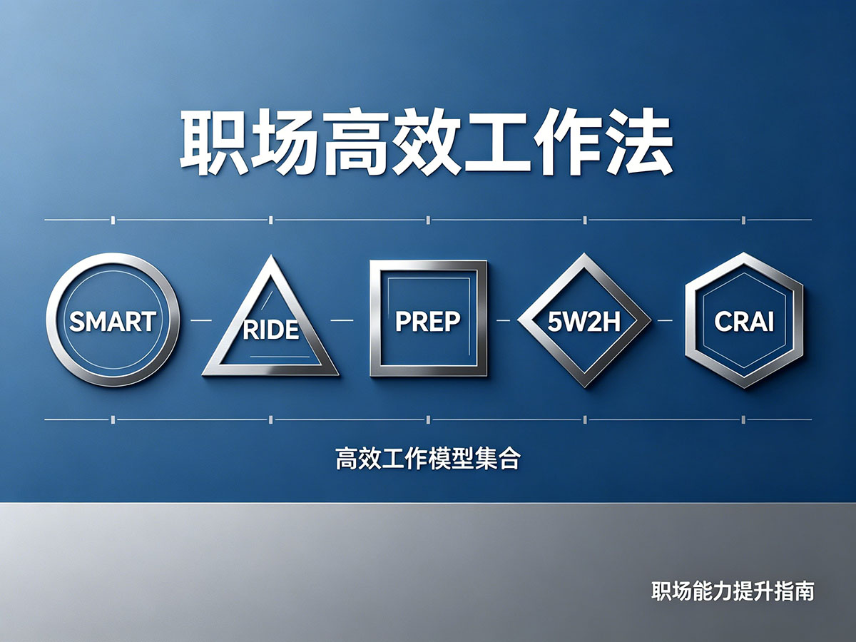 北极星OKR知识库官网-工作能力强的人,都擅长使用这5个工具插图 北极星OKR知识库官网-工作能力强的人,都擅长使用这5个工具插图