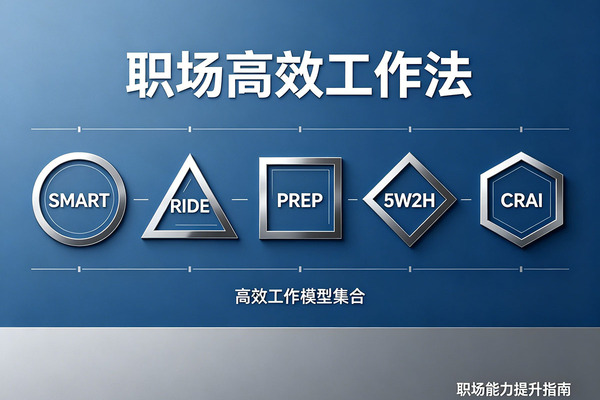 工作能力强的人，都擅长使用这5个工具