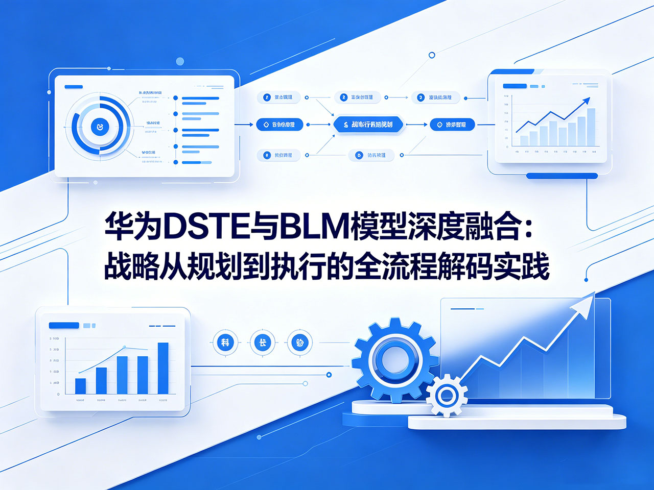 北极星OKR知识库官网-华为终极战略落地心法：BLM+DSTE双轮驱动，让顶层战略不悬空、执行不打折插图
